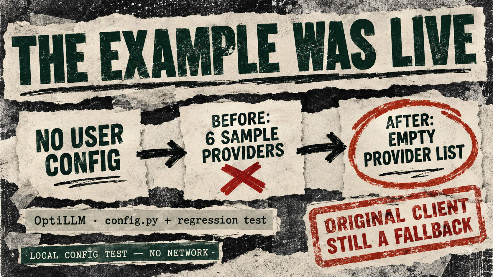Three cards show no user config selecting six sample providers before the repair and an empty provider list afterward, with an original-client fallback caveat.