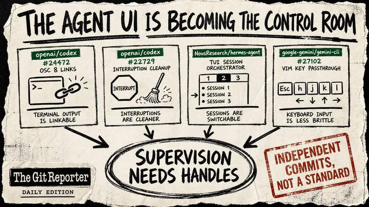 A rough zine-style Diagram Punk poster titled The agent UI is becoming the control room, with source cards for Codex, Hermes, and Gemini CLI feeding into a circled Supervision needs handles conclusion.