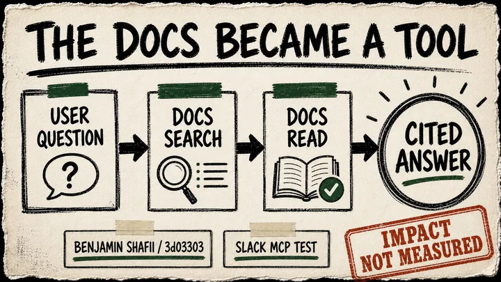 Diagram Punk poster showing a user question flowing through OpenWork docs search and docs read cards into a cited answer, with a Benjamin Shafii commit card and an impact-not-measured caveat.