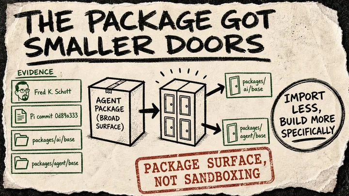 Diagram Punk poster showing a broad Pi agent package splitting into smaller base entrypoint doors for packages/ai/base and packages/agent/base.