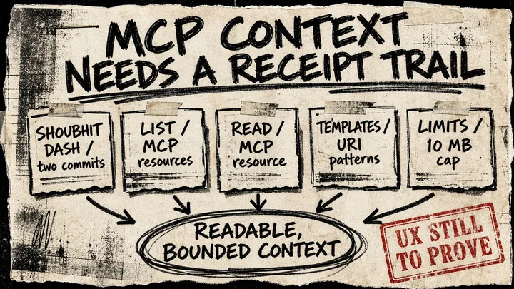 Diagram Punk poster showing Shoubhit Dash's OpenCode MCP commits as source cards feeding into a circled readable bounded context conclusion, with a caveat that UX is still to prove.