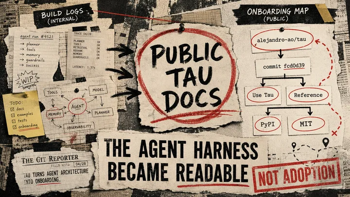 Diagram Punk poster showing Tau build-log notes being moved into a public onboarding map with commit cards for the docs migration, PyPI setup, and MIT license.
