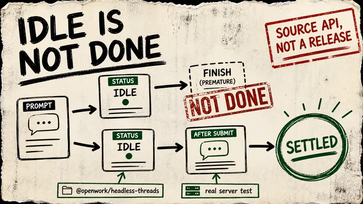 Marker diagram comparing a false completion from an idle status with a settled state that also requires a new assistant reply, labeled with the OpenWork headless-thread source and a release caveat.