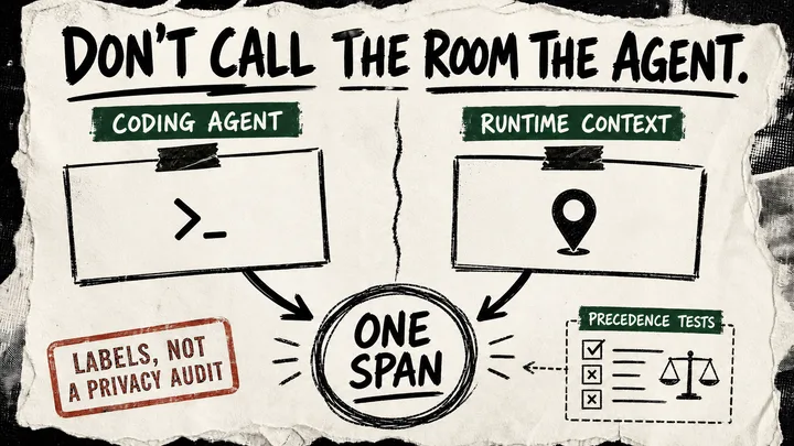 A rough cream-paper diagram separates coding-agent and runtime-context cards before they feed one telemetry span, with a red “LABELS, NOT A PRIVACY AUDIT” stamp.