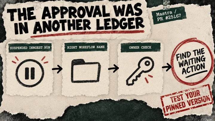A suspended Inngest run passes through the correct workflow name and owner check to a waiting action.